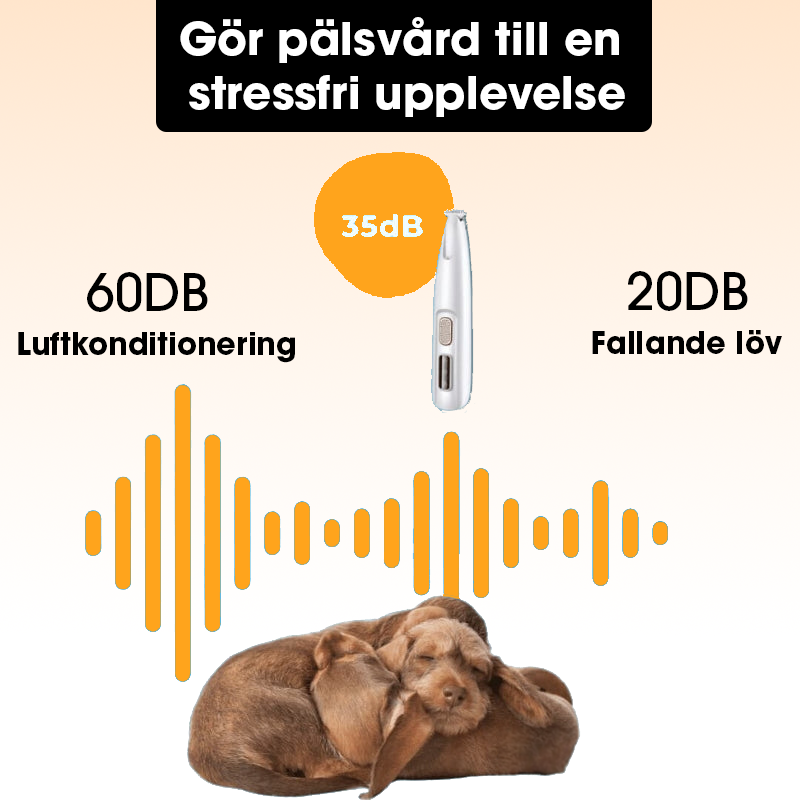 TrimBuddy™ – Voor uw kennis van de competitie