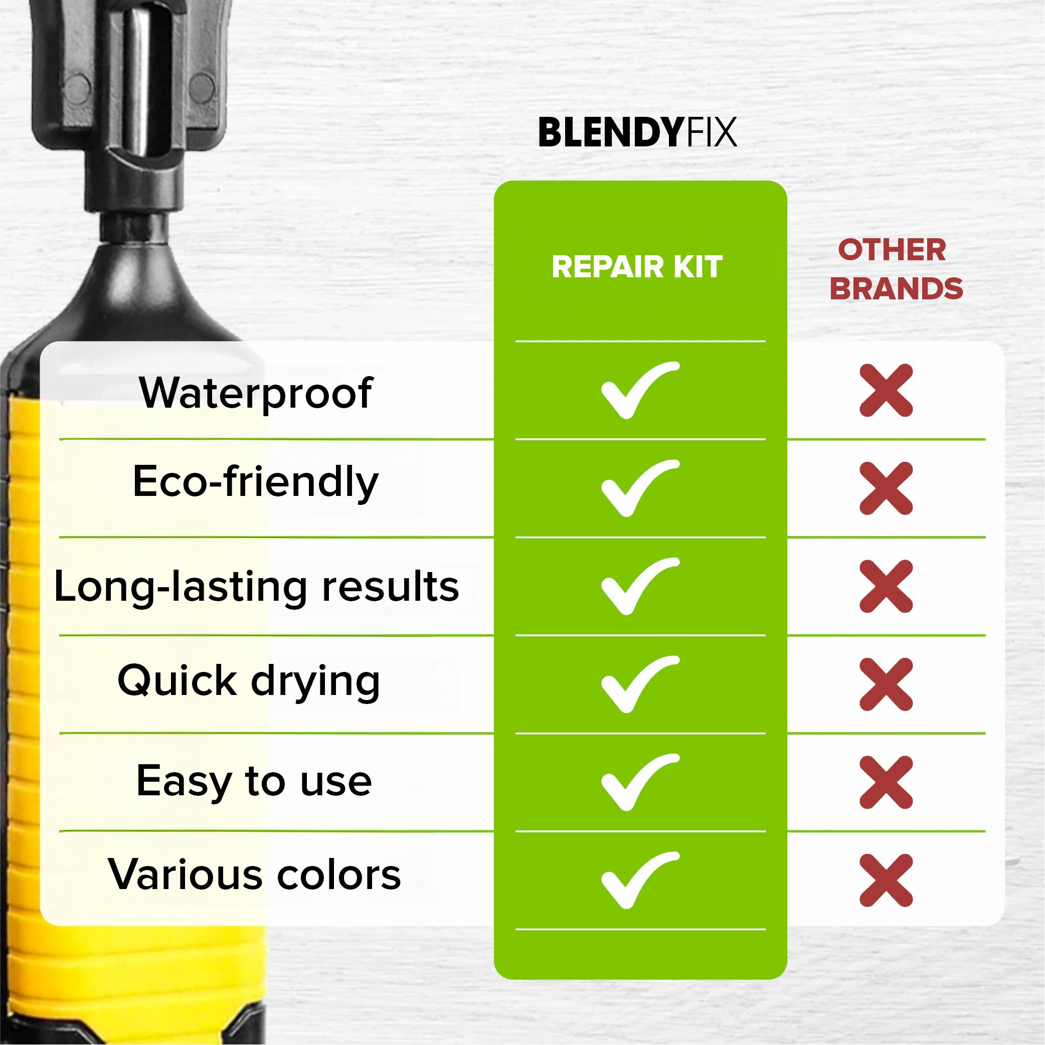 BlendyFix™ - Repair Kit for Furniture, Trims, and Floors - Beefix shop